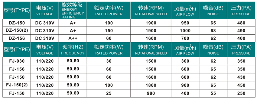 嵊州勇翔电机产品目录册-4_25 - 副本.jpg