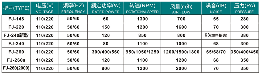 嵊州勇翔电机产品目录册-5_39 - 副本.jpg