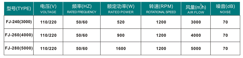 嵊州勇翔电机产品目录册-6_33 - 副本.jpg