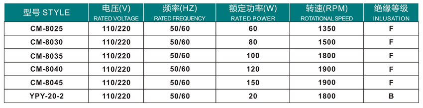 嵊州勇翔电机产品目录册-6_31 - 副本.jpg