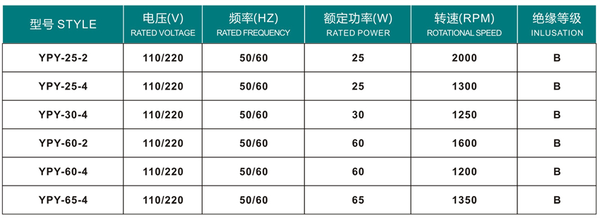 嵊州勇翔电机产品目录册-7_34 - 副本.jpg