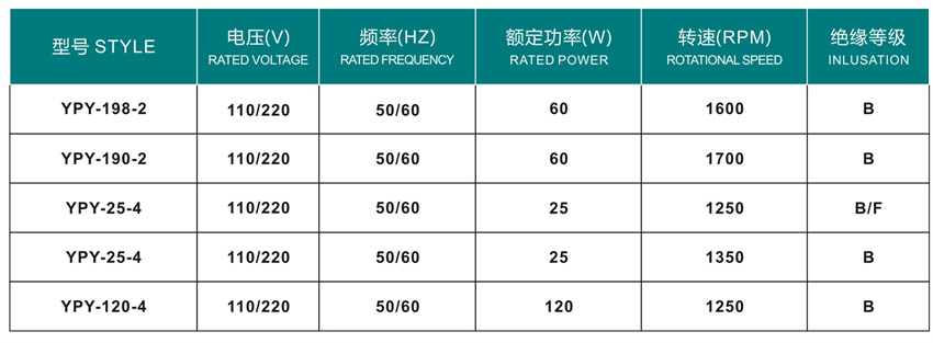 嵊州勇翔电机产品目录册-9_35 - 副本.jpg