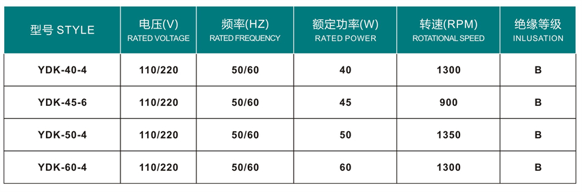 嵊州勇翔电机产品目录册-10_27 - 副本.jpg