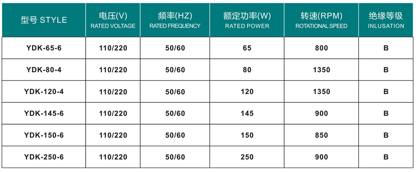 嵊州勇翔电机产品目录册-11_29 - 副本.jpg
