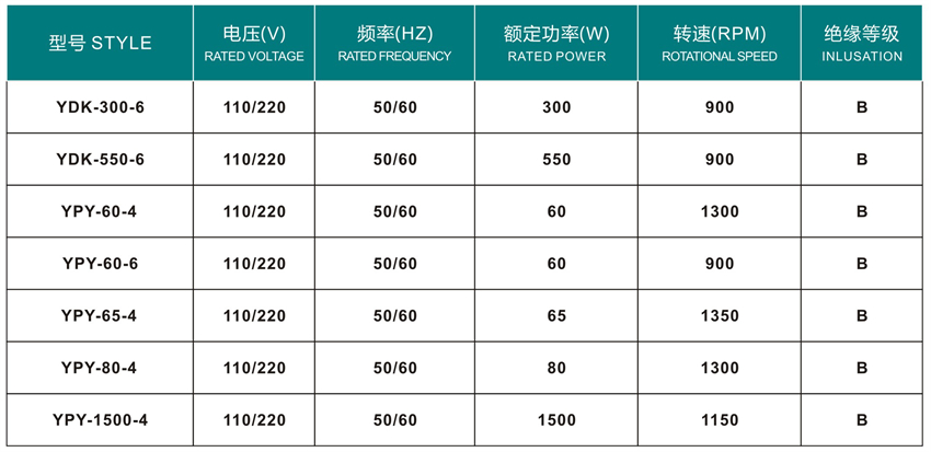 嵊州勇翔电机产品目录册-12_40 - 副本.jpg