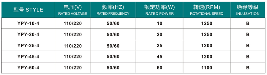 嵊州勇翔电机产品目录册-13_31 - 副本.jpg
