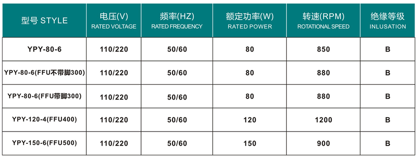 嵊州勇翔电机产品目录册-14_28 - 副本.jpg