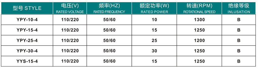 嵊州勇翔电机产品目录册-15_34 - 副本.jpg