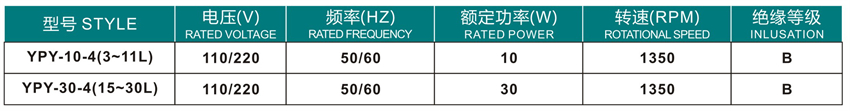 嵊州勇翔电机产品目录册-16_31 - 副本.jpg