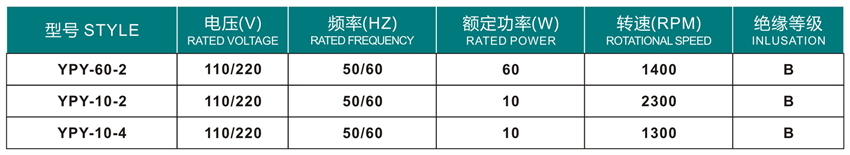 嵊州勇翔电机产品目录册-16_28 - 副本.jpg