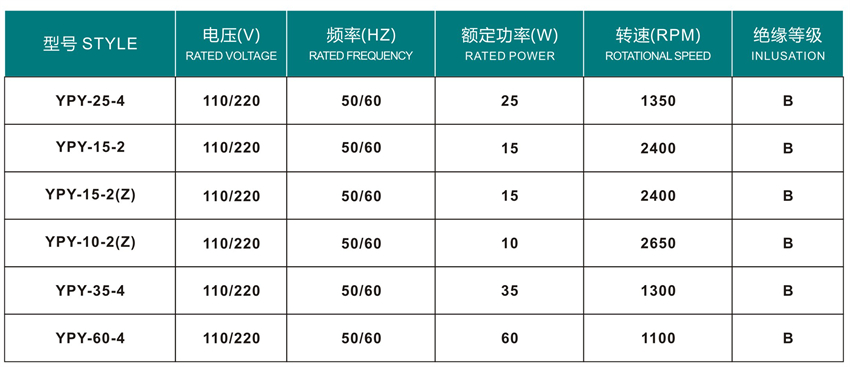 嵊州勇翔电机产品目录册-17_35 - 副本.jpg