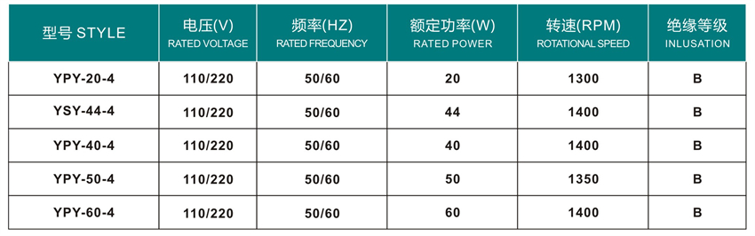 嵊州勇翔电机产品目录册-18_38 - 副本.jpg