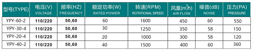 嵊州勇翔电机产品目录册-19_31 - 副本.jpg